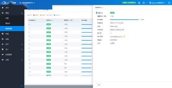 全閃化浪潮下 企業(yè)如何精準(zhǔn)預(yù)測(cè)SSD壽命以保障數(shù)據(jù)服務(wù)