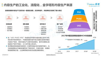 深耕互聯網數據服務，推動行業高質量發展 ——199it的多維探索與實踐